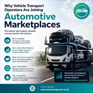 Vehicle Transport Operators in the UK